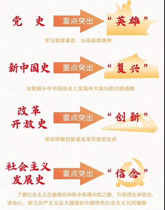 说明: 微信图片_20201130131230